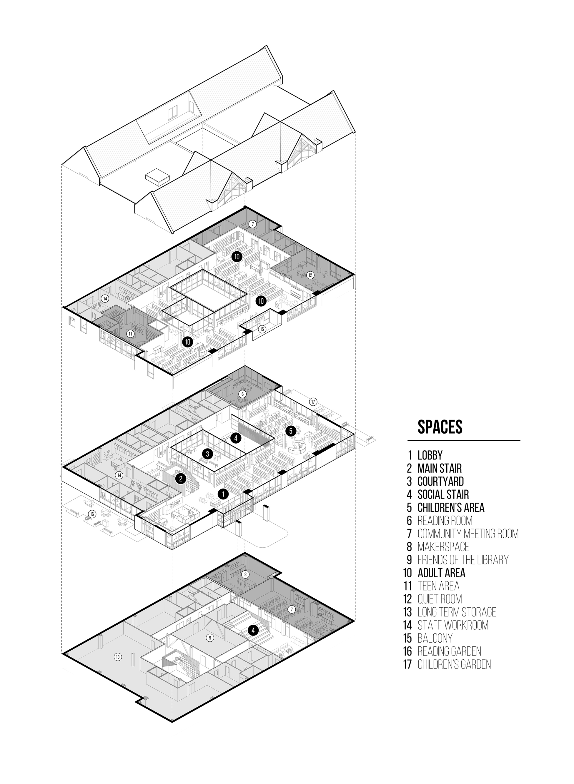 Delaware County District Library – Liberty Branch – Cincinnati Design ...